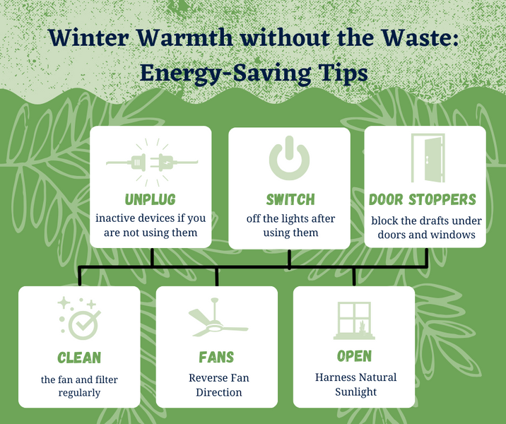 Winter Warmth without the Waste: Energy-Saving Tips with PÜR Evergreen